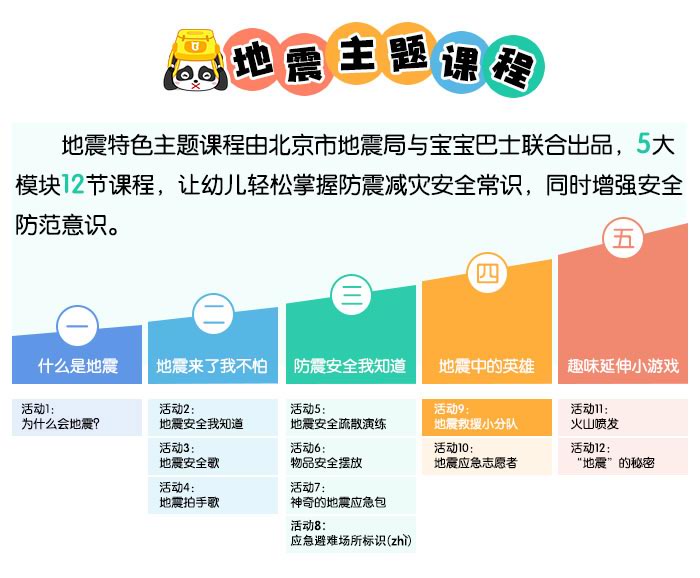 地震主题课程9.jpg