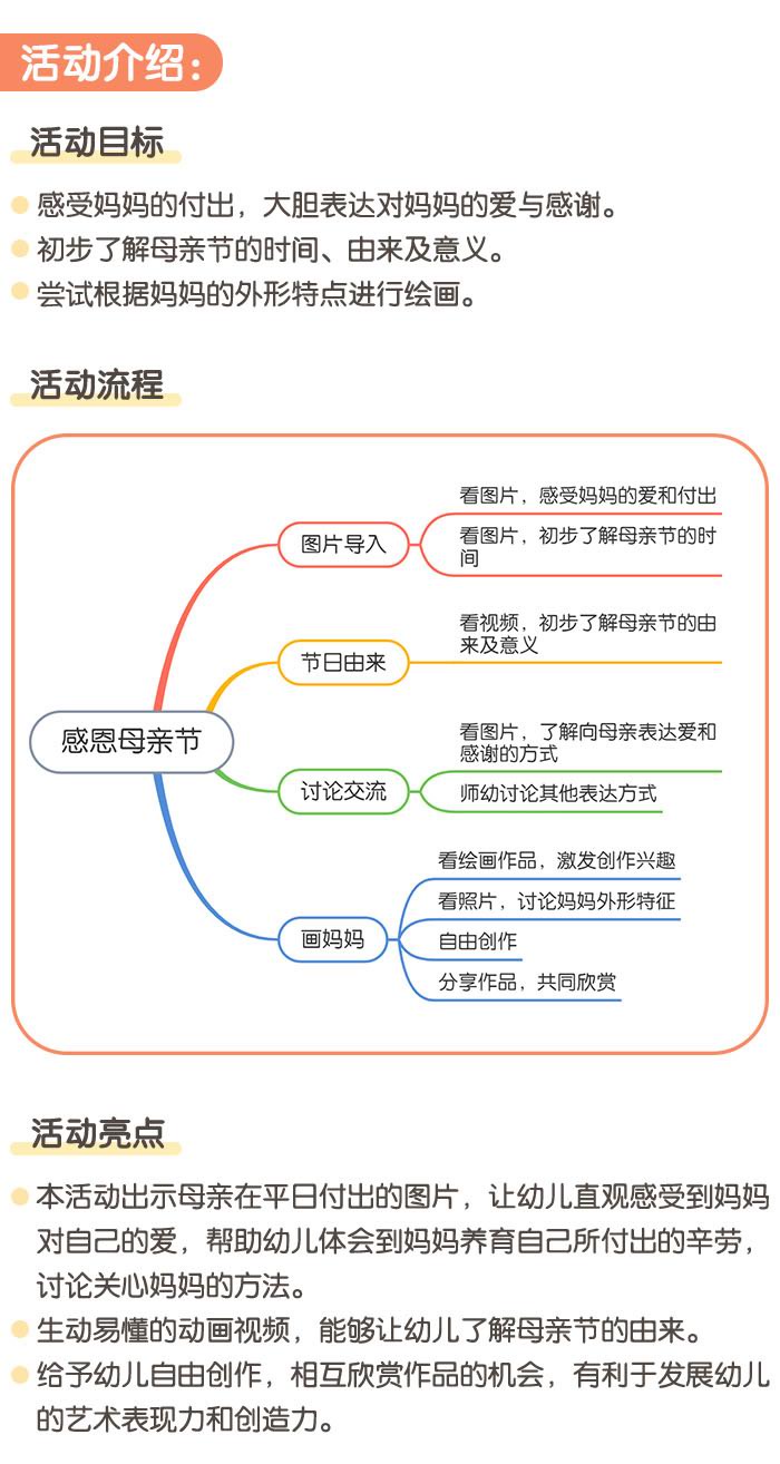 感恩母亲节_详情页1.jpg