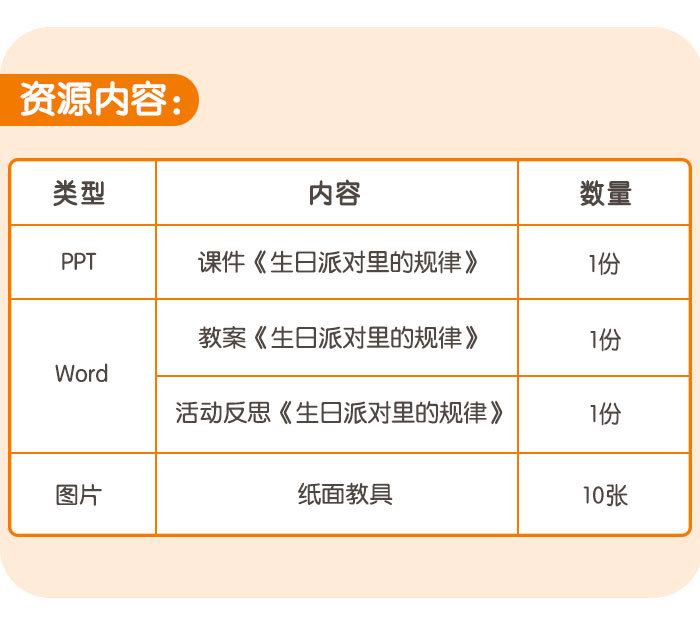 生日派对里的规律_详情页6.jpg