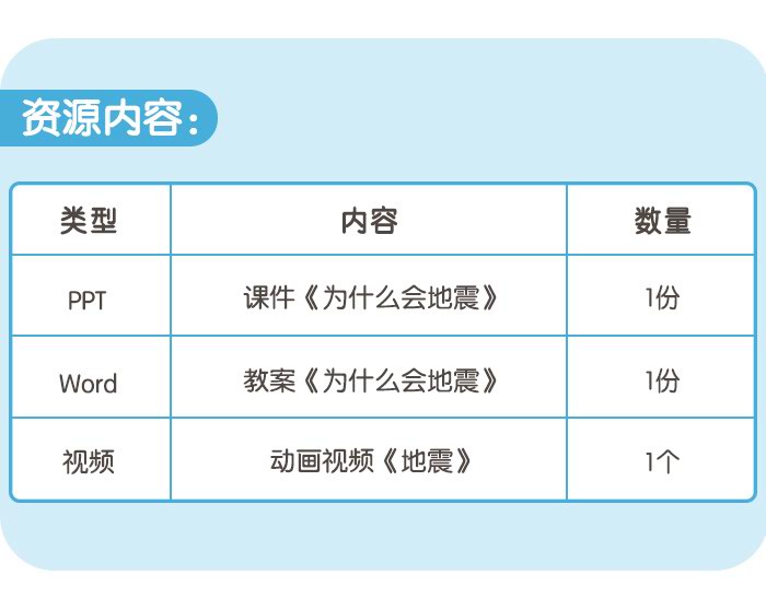 为什么会地震_详情页_11.jpg