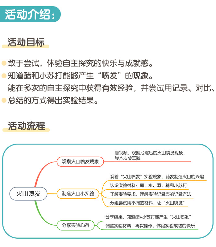 火山喷发_详情页_01.jpg