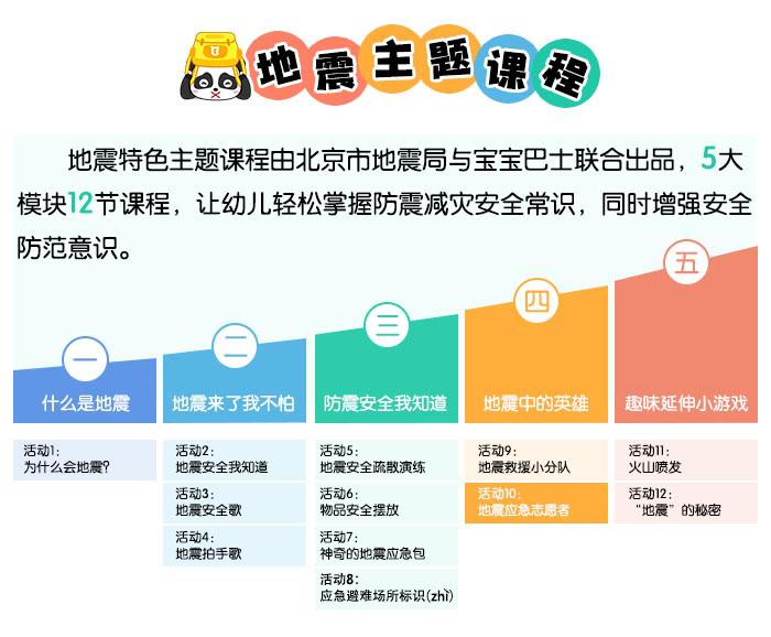 地震主题课程10.jpg