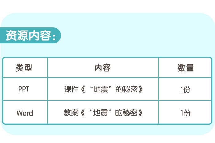 “地震”的秘密_详情页_05.jpg