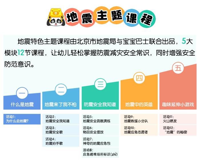 为什么会地震_详情页_01.jpg