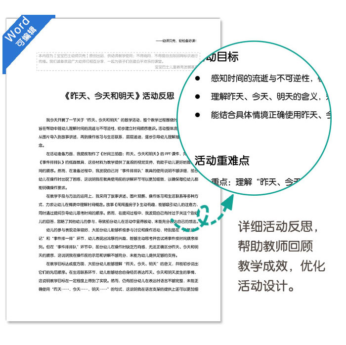 昨天、今天和明天_详情页_08.jpg