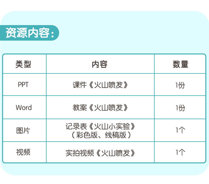 火山喷发_详情页_07.jpg