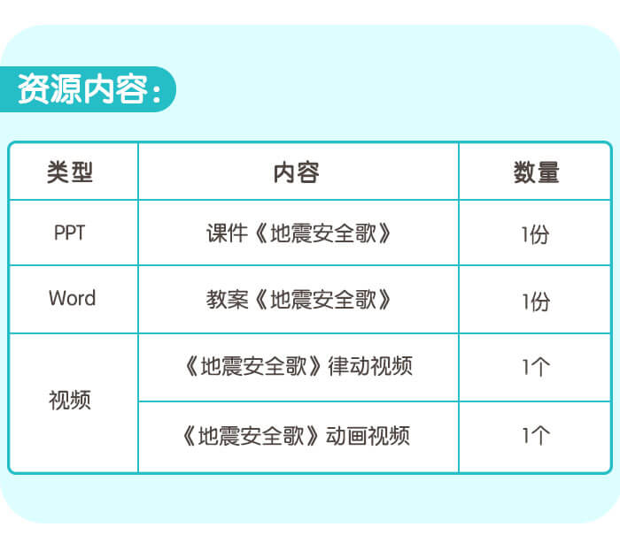 地震安全歌_详情页8.jpg