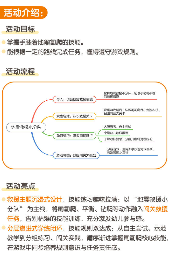 地震救援小分队_详情页2.jpg