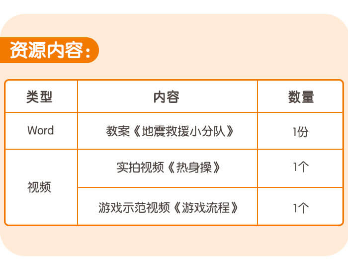 地震救援小分队_详情页6.jpg