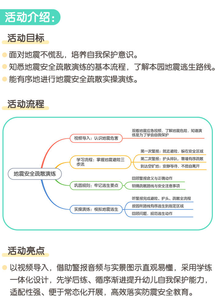 地震安全疏散演练_详情页1.jpg
