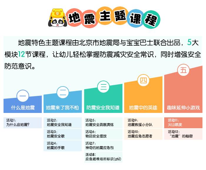 地震主题课程11.jpg