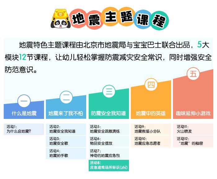 地震主题课程8.jpg
