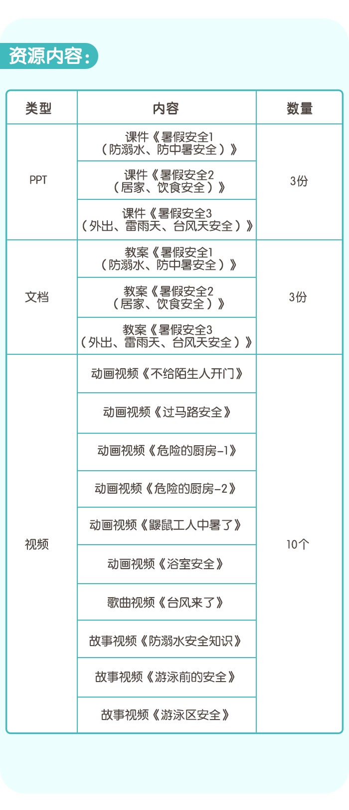 暑假安全_06.jpg