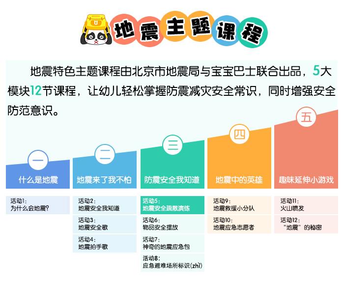 地震主题课程5.jpg