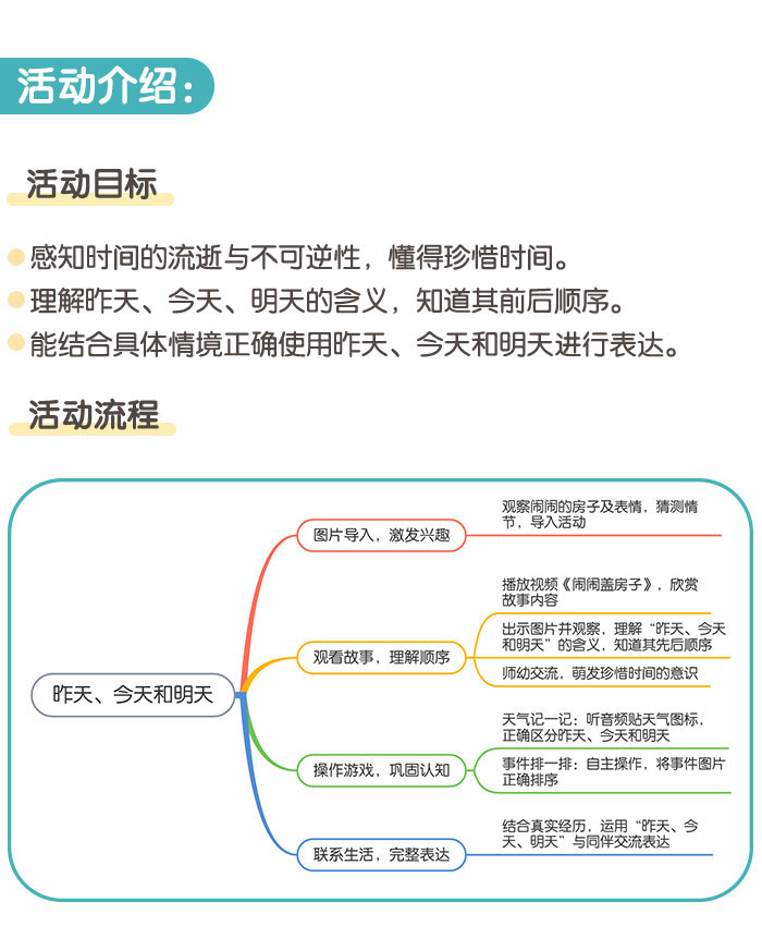昨天、今天和明天_详情页_01.jpg