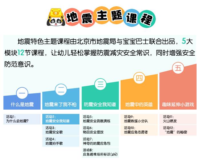 地震安全我知道_详情页_01.jpg