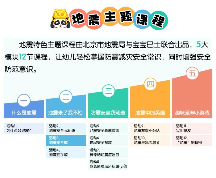 地震主题课程3.jpg