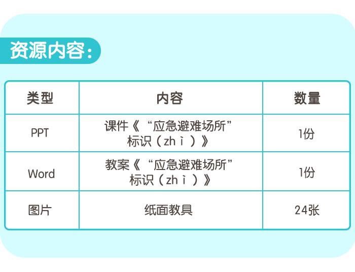 “应急避难场所”标识_详情页5.jpg