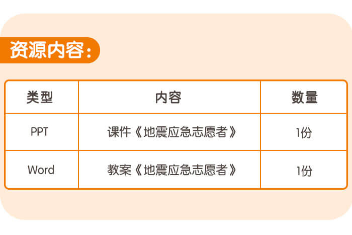 地震应急志愿者_详情页6.jpg