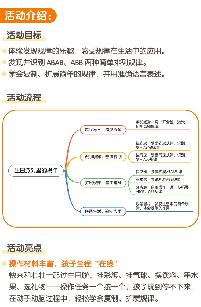 生日派对里的规律_详情页1.jpg