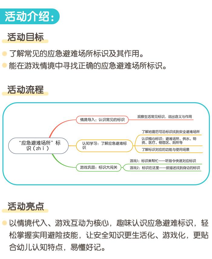 “应急避难场所”标识_详情页1.jpg