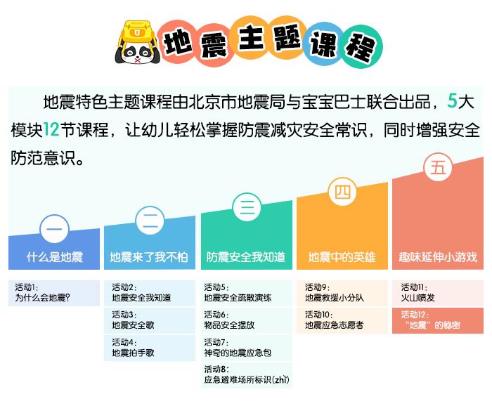 地震主题课程12.jpg