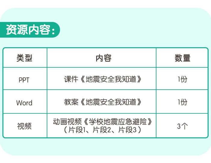 地震安全我知道_详情页_10.jpg