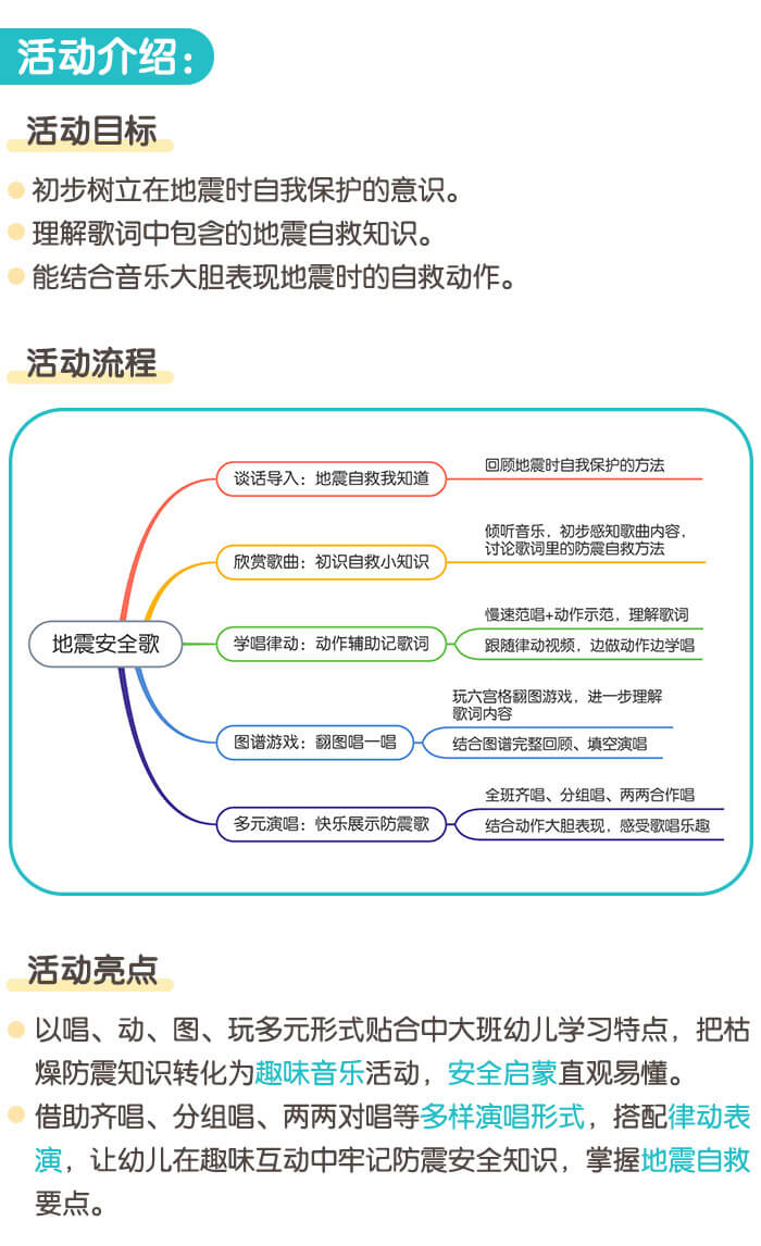 地震安全歌_详情页2.jpg