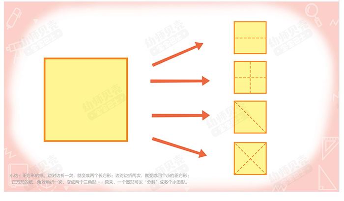 图形的组合与分解_详情页3.jpg