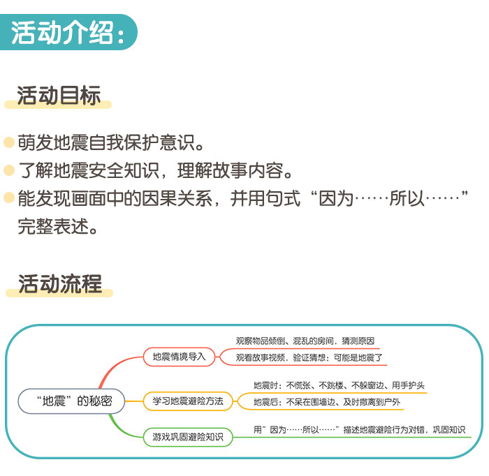 “地震”的秘密_详情页_01.jpg