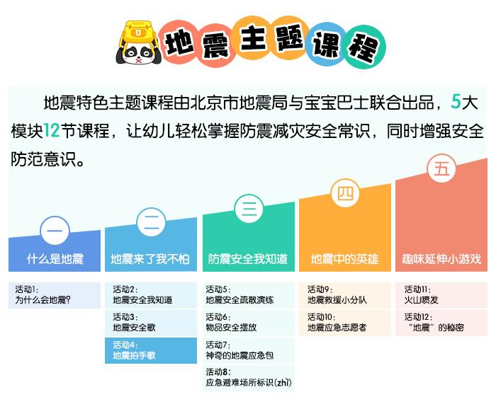 地震主题课程4.jpg