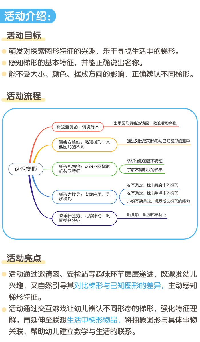 认识梯形_详情页_01.jpg