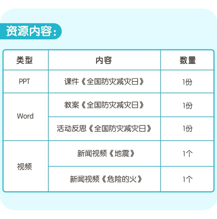 全国防灾减灾日_详情页5.jpg