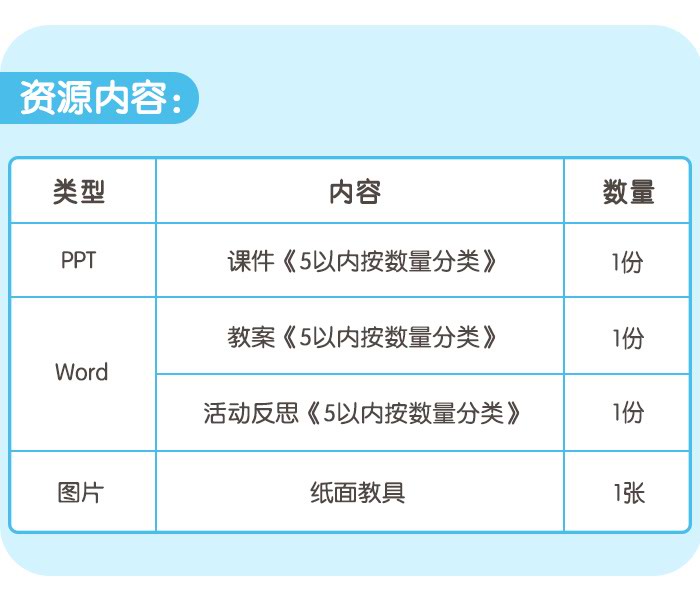 5以内按数量分类_详情页_11.jpg