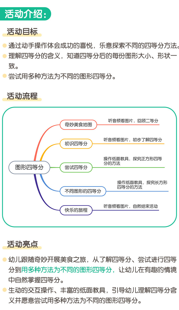 图形四等分_详情页_01.jpg