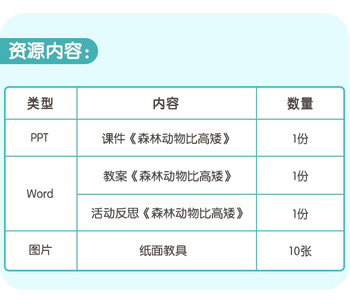 森林动物比高矮_详情页_10.jpg