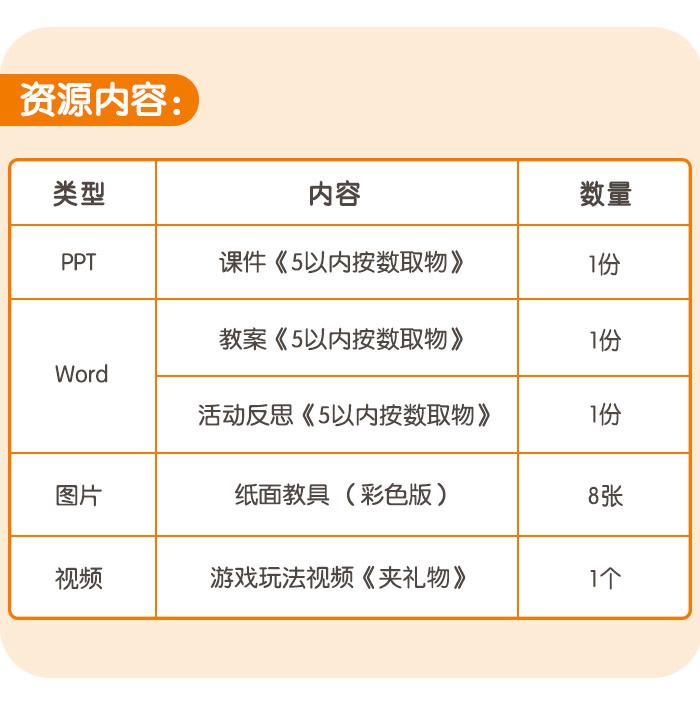 5以内按数取物_详情页_10.jpg