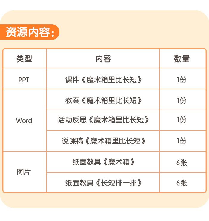 魔术箱里比长短_详情页_09.jpg