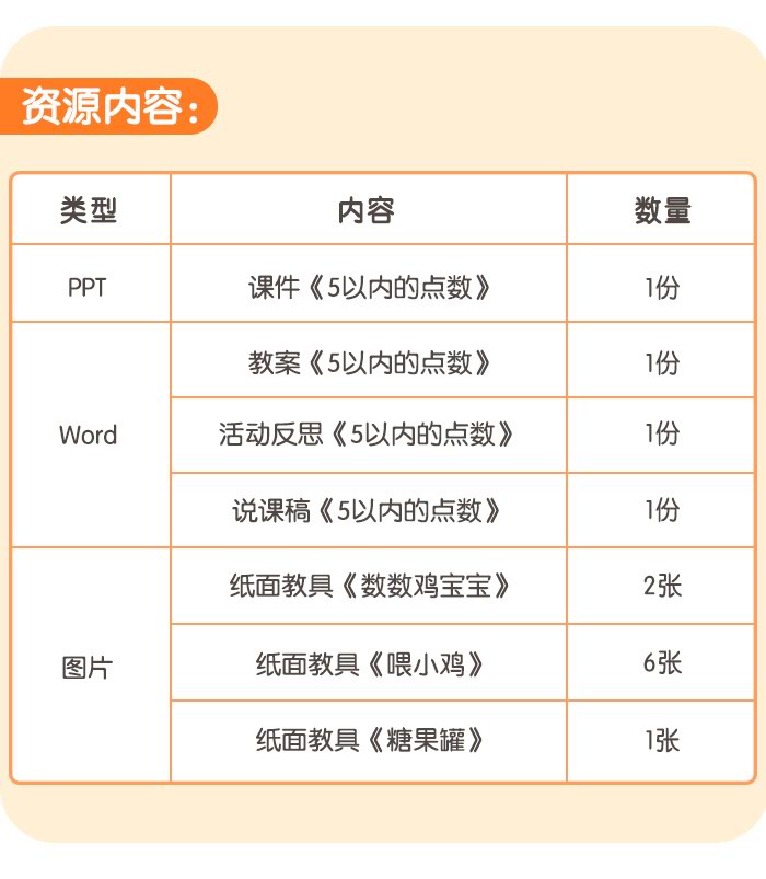 5以内的点数_详情页_10.jpg