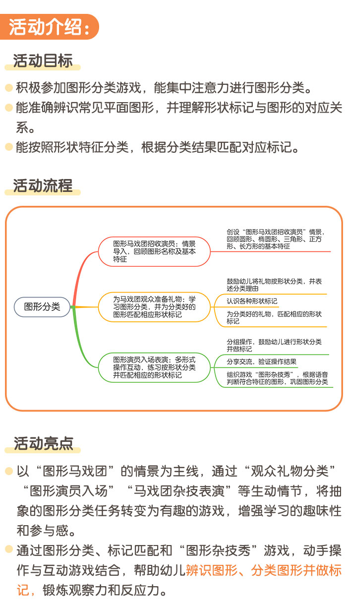 图形分类_详情页_01.jpg