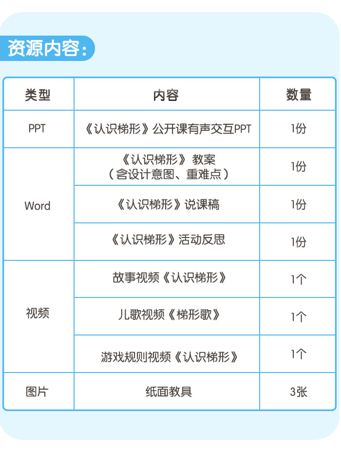 认识梯形_详情页_09.jpg