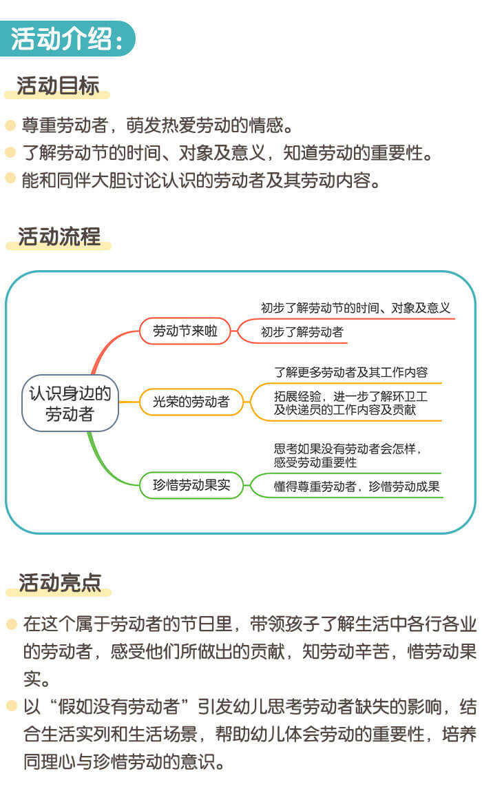 认识身边的劳动者_详情页1.jpg