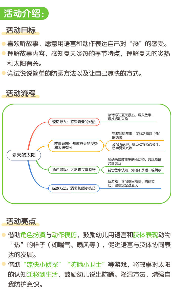 夏天的太阳_详情页1.jpg