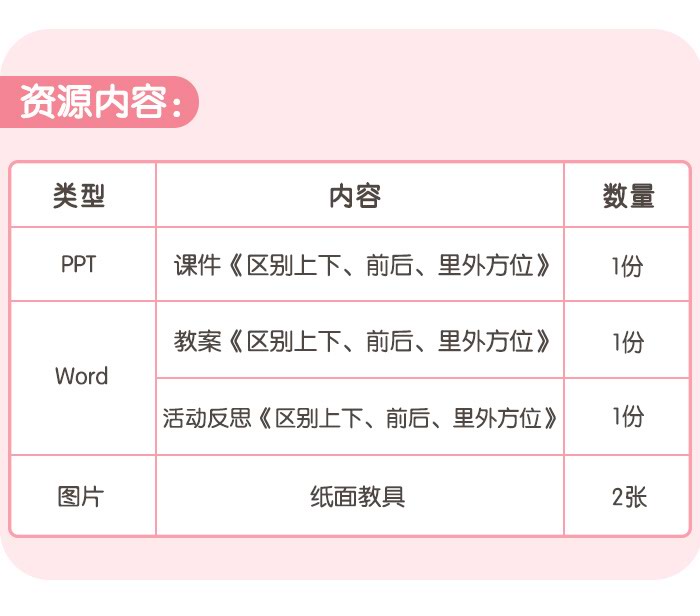 区别上下、前后、里外方位_详情页_09.jpg