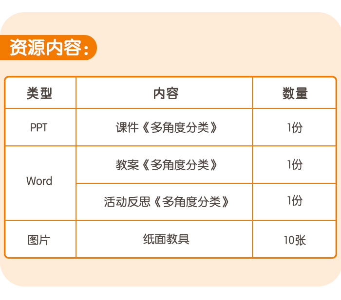 多角度分类_详情页_06.jpg