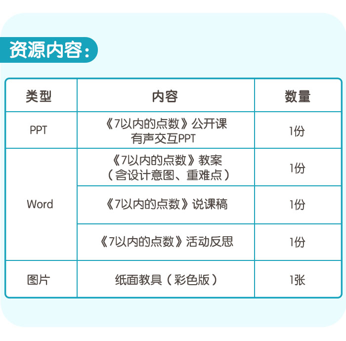 7以内的点数_详情页_05.jpg