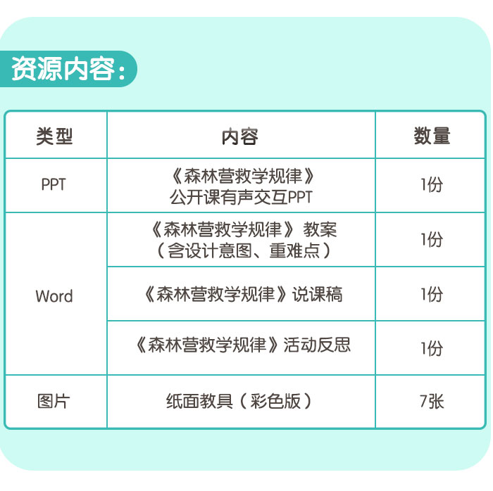 森林营救学规律_详情页_05.jpg