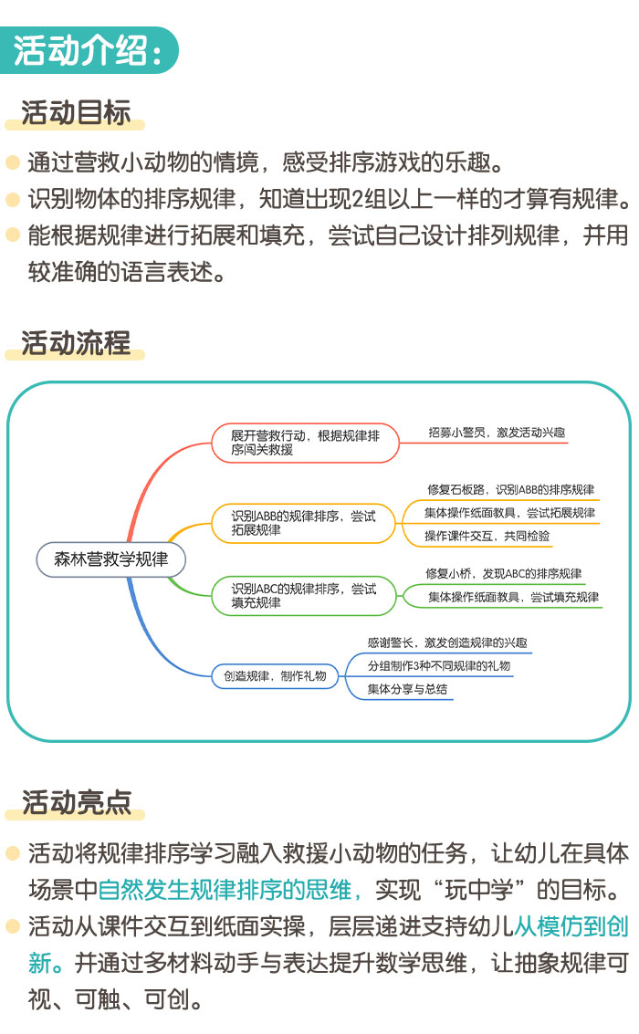 森林营救学规律_详情页_01.jpg