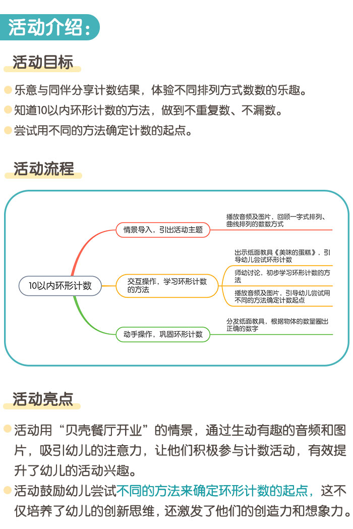 10以内环形计数_详情页_01.jpg
