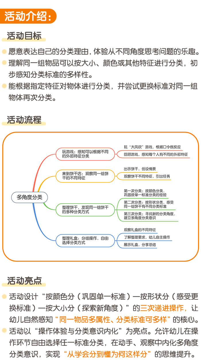 多角度分类_详情页_01.jpg